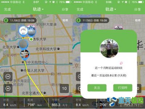 咕咚運動。是一款針對以跑步愛好者的APP軟件，興起時主要以硬件為主要的收入模式，后引入社交元素。今年咕咚開始轉戰線下馬拉松賽事。但是，咕咚目前的運動項目主要以跑步為主，無法滿足各類人群的運動需求。